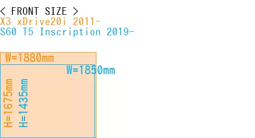 #X3 xDrive20i 2011- + S60 T5 Inscription 2019-